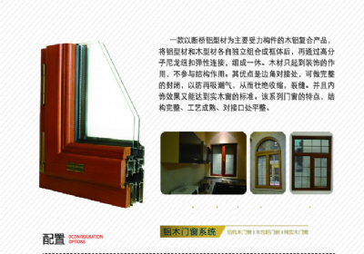 意式70木包鋁門窗