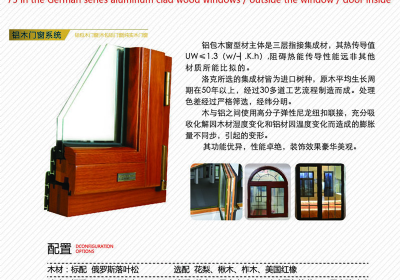 德式75鋁包木門窗